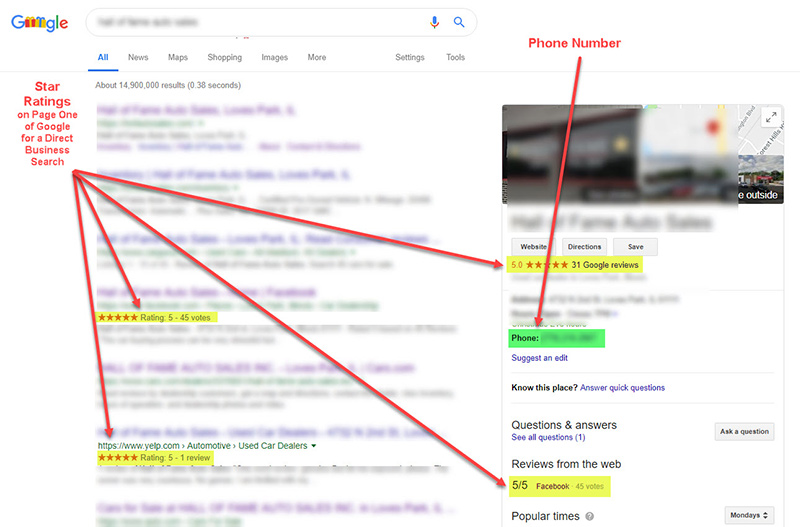 Business Review Stars and Phone Number in Search Results