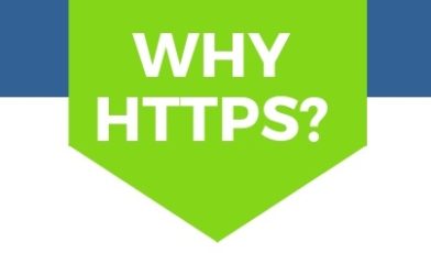 HTTPS Article header