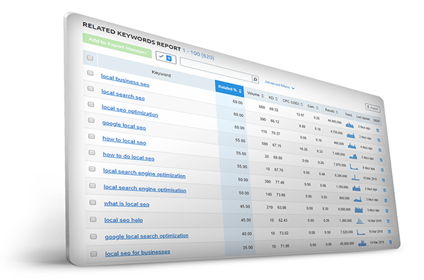 keyword research screenshot